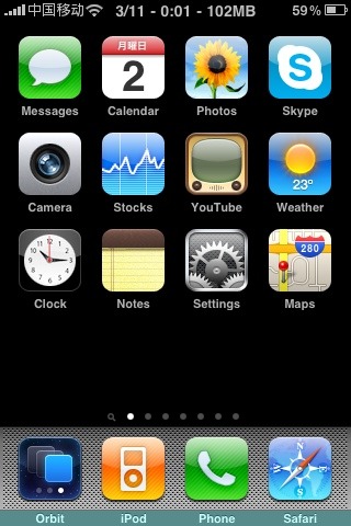 size test
